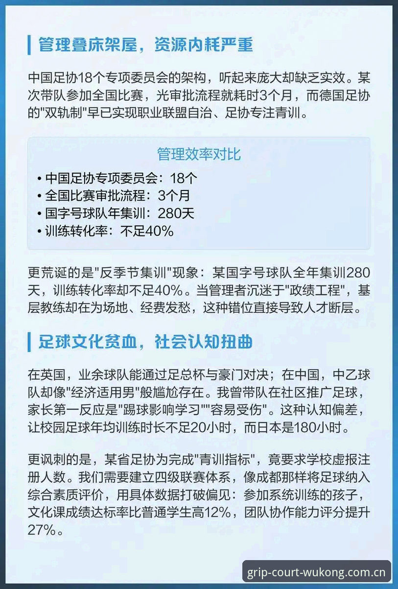 悟空体育替补入口 3组关键数据读懂足协第三批禁足名单:17人终身禁足背后的行业警示